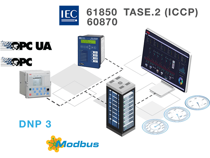 scada-data-acquisition