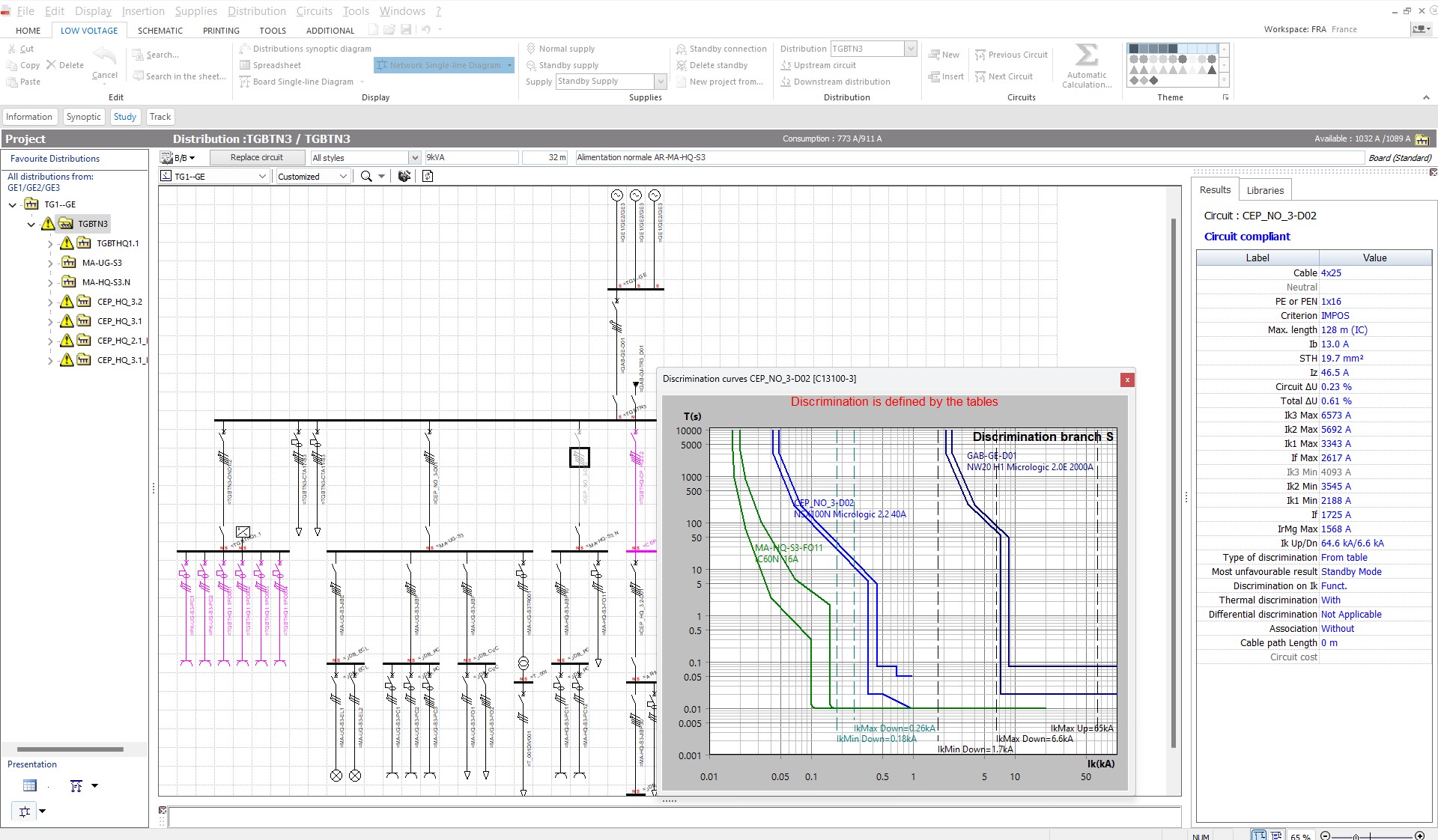 sld-selectivity_elec-engineers